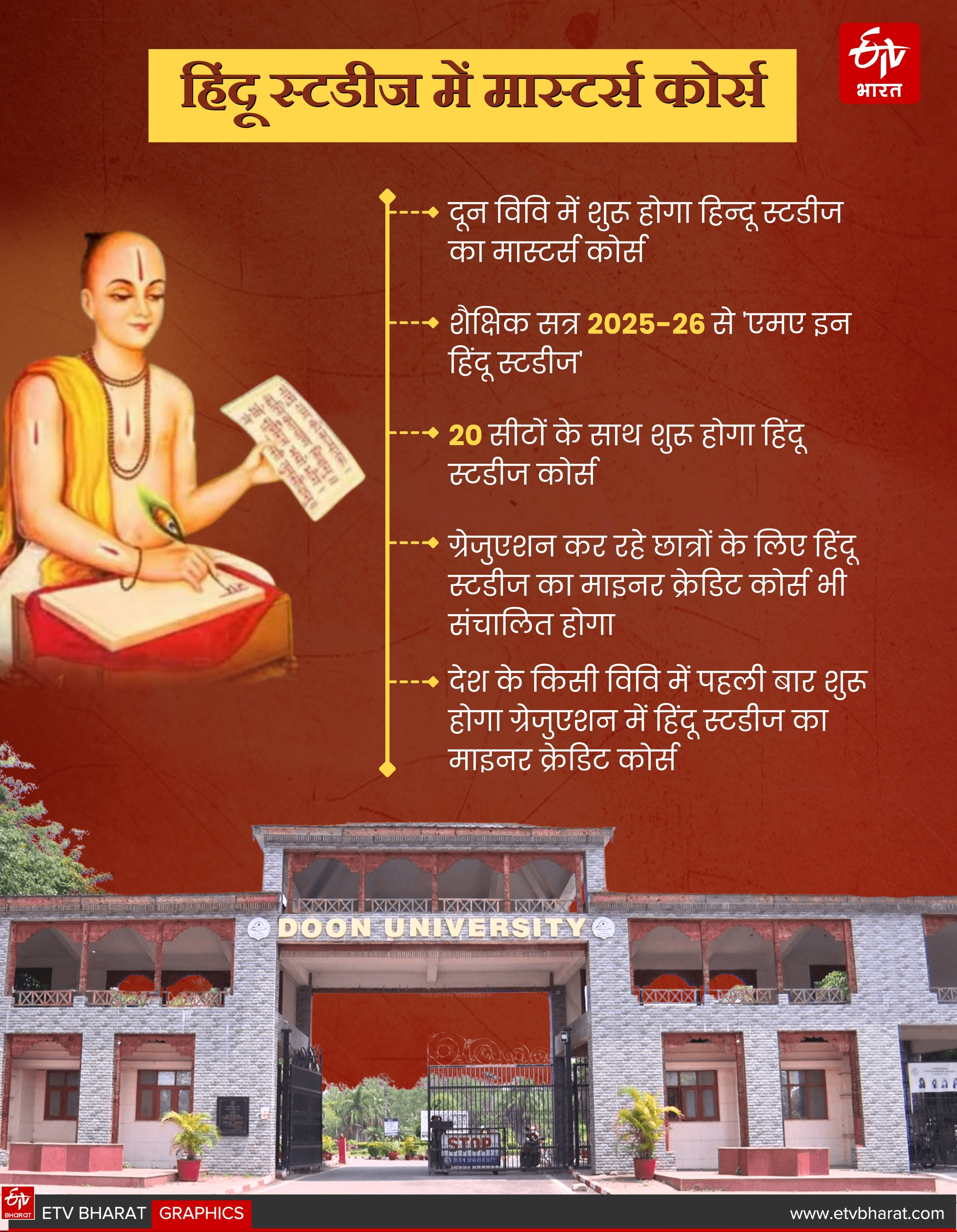 Doon University Hindu Studies