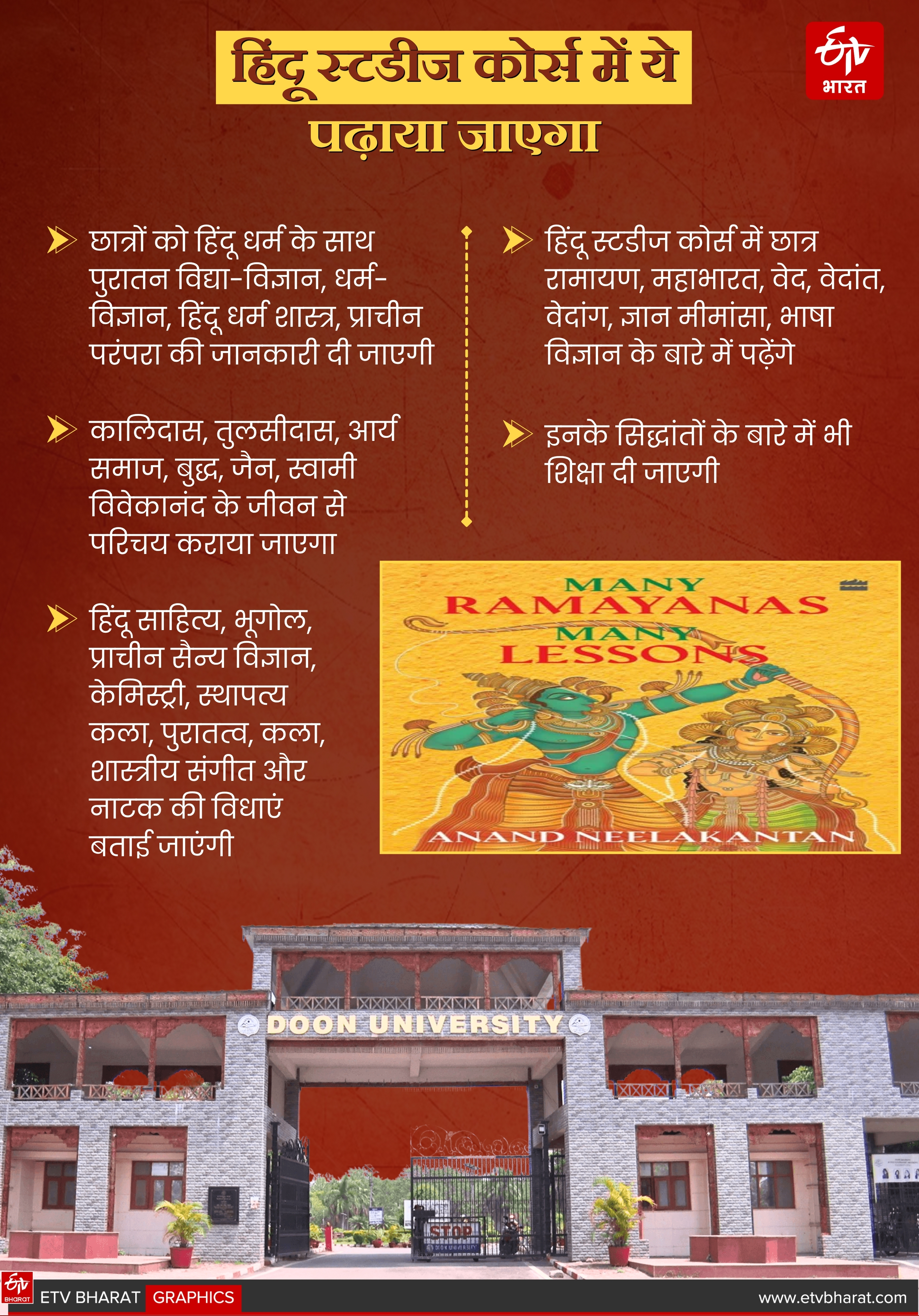 Doon University Hindu Studies