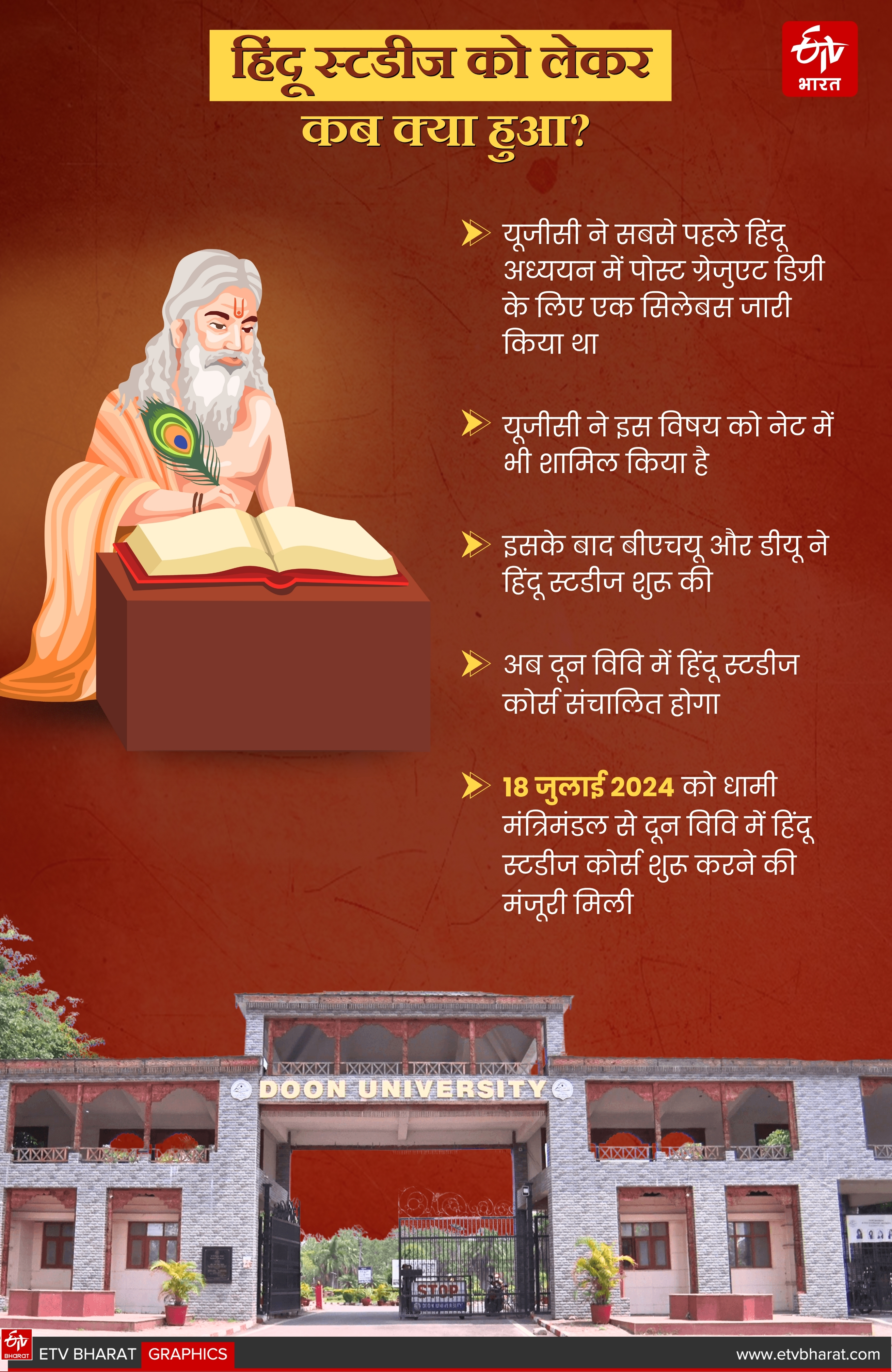 Doon University Hindu Studies