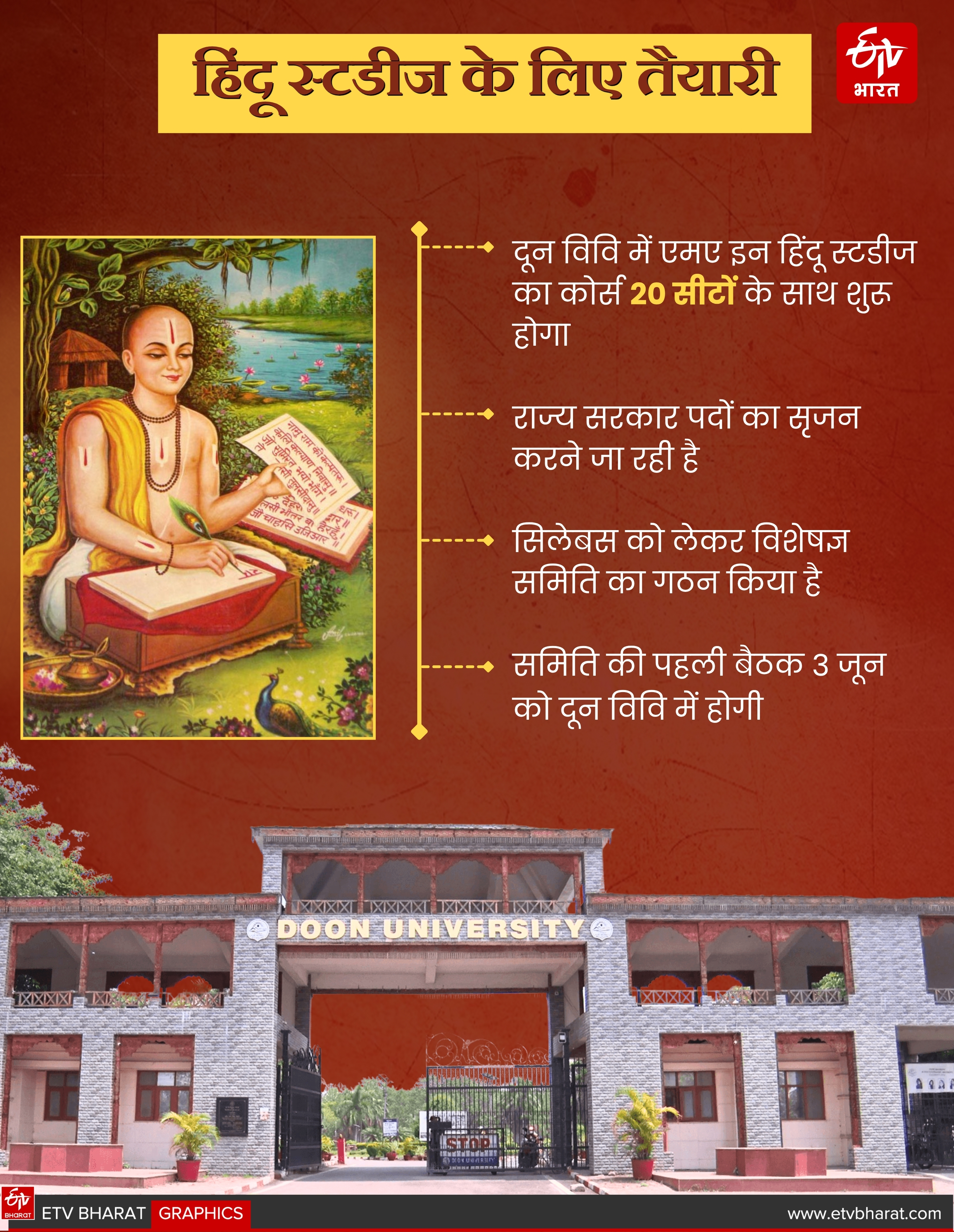 Doon University Hindu Studies