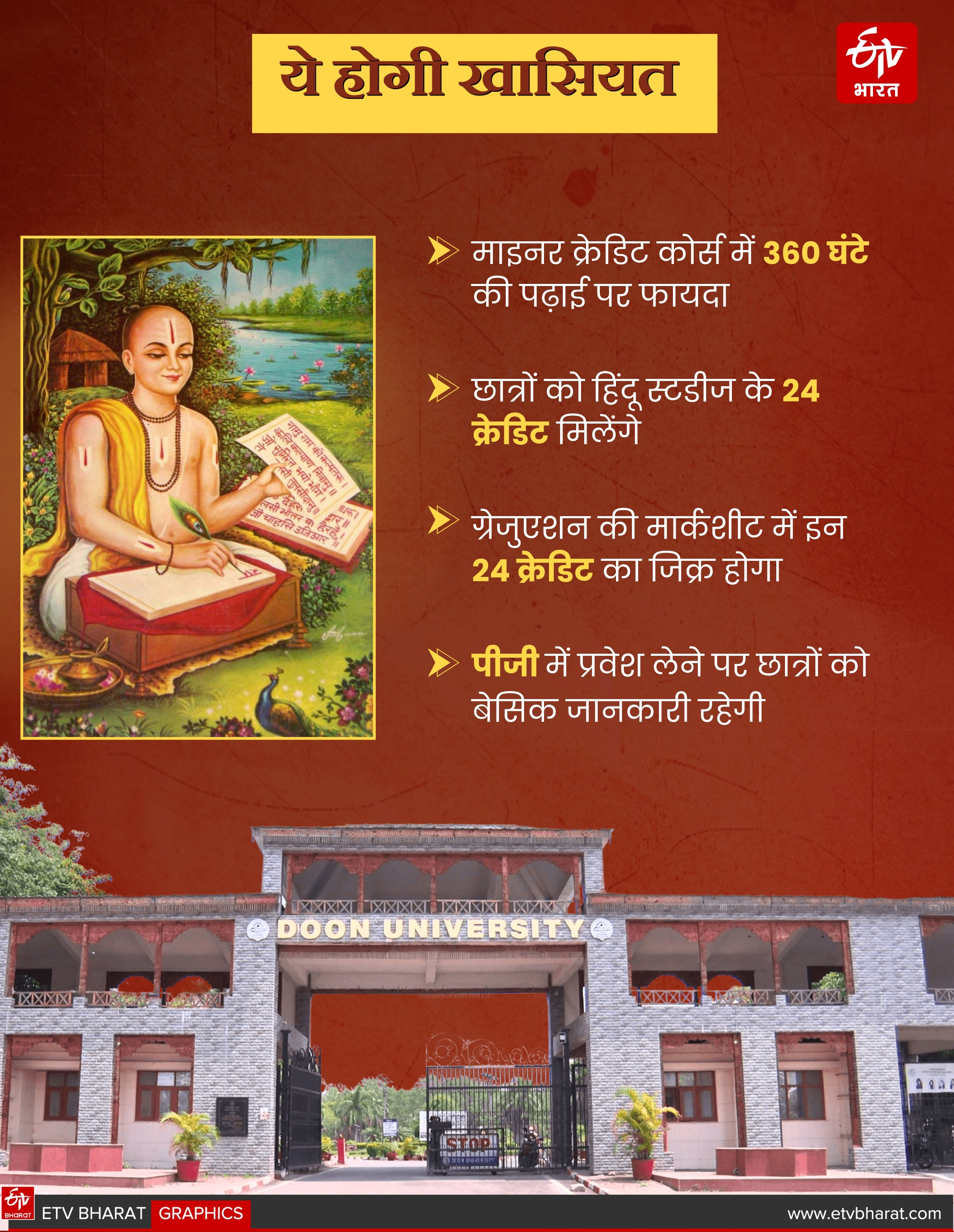 Doon University Hindu Studies