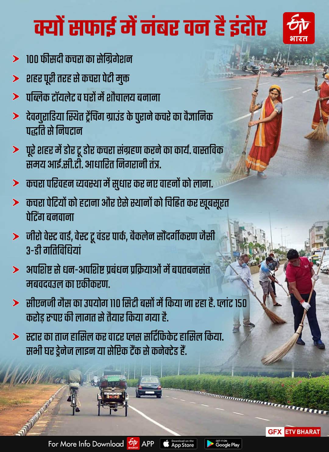 INDORE WON SWACHH SURVEKSHAN AWARDS