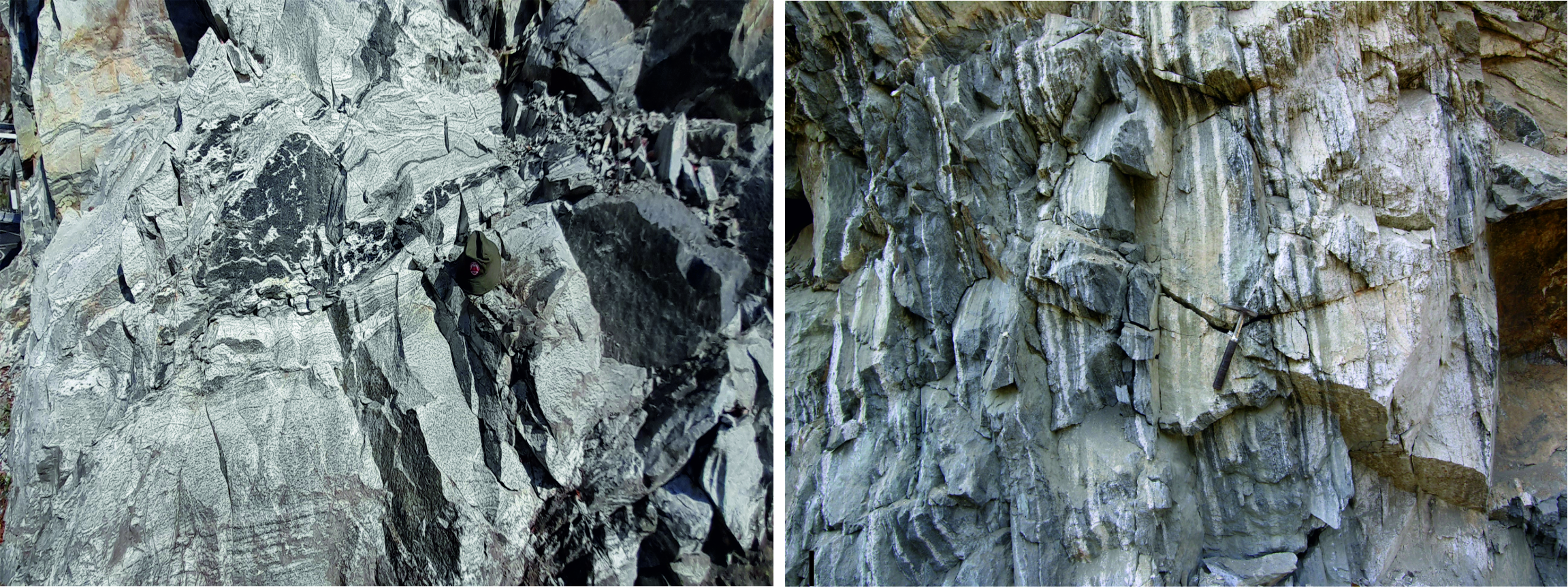 Himalaya formation Process