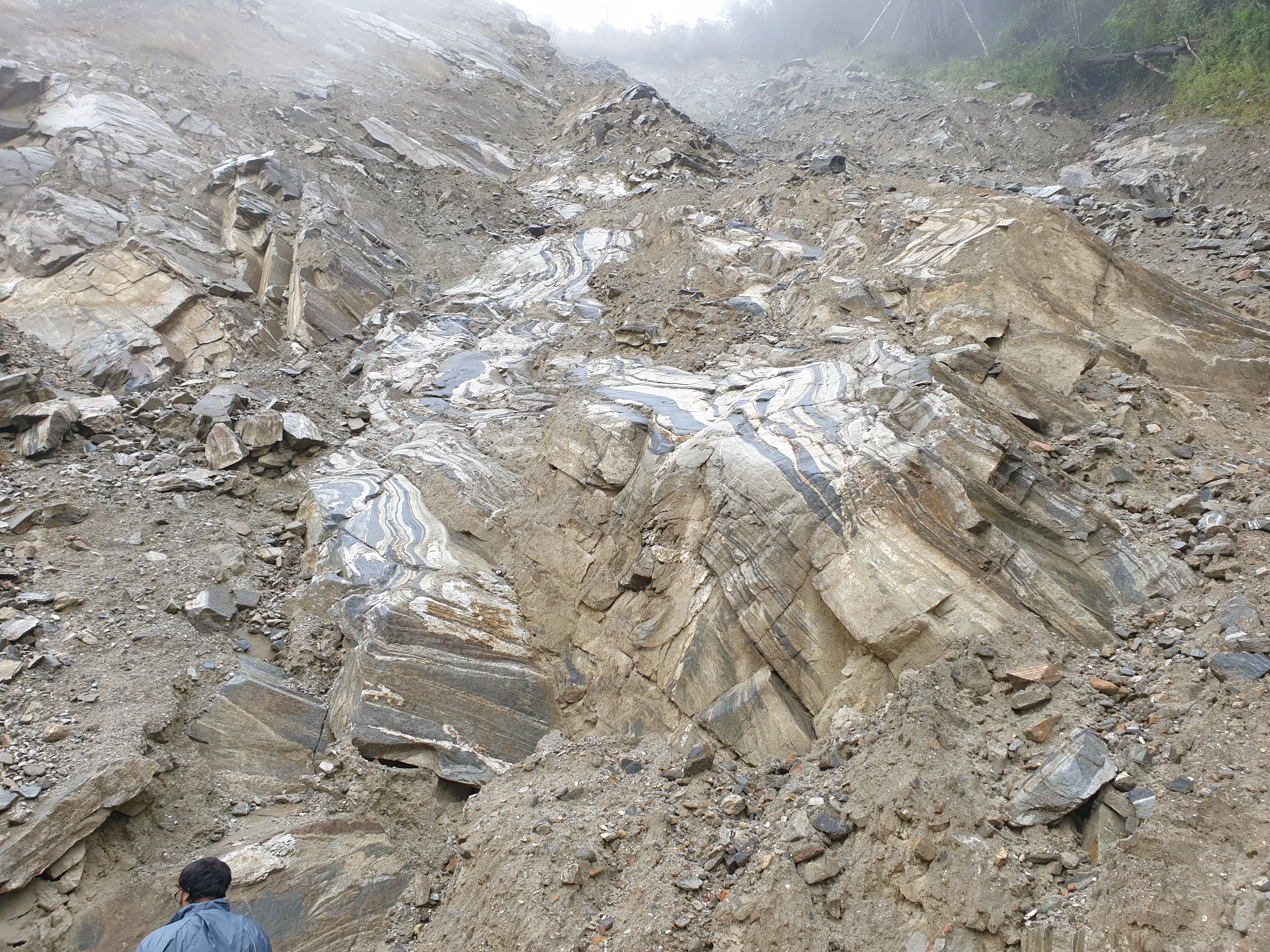 Himalaya formation Process