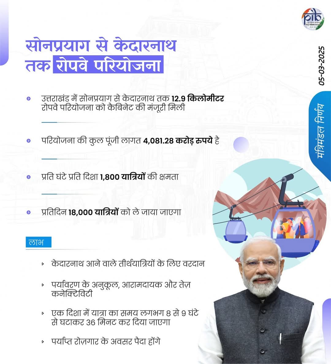 KEDARNATH ROPEWAY PROJECT