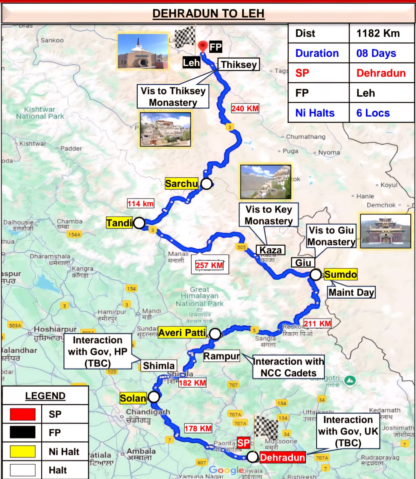Surya Quest Motorcycle Expedition