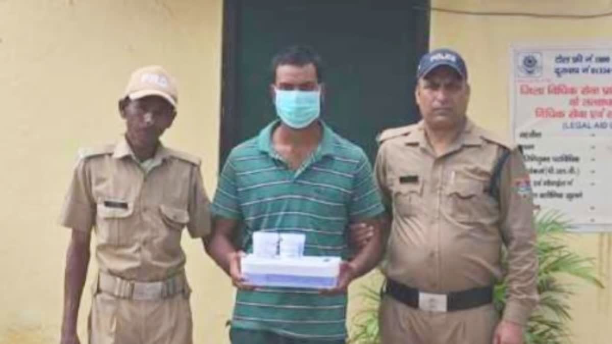 Haridwar Crime Cases