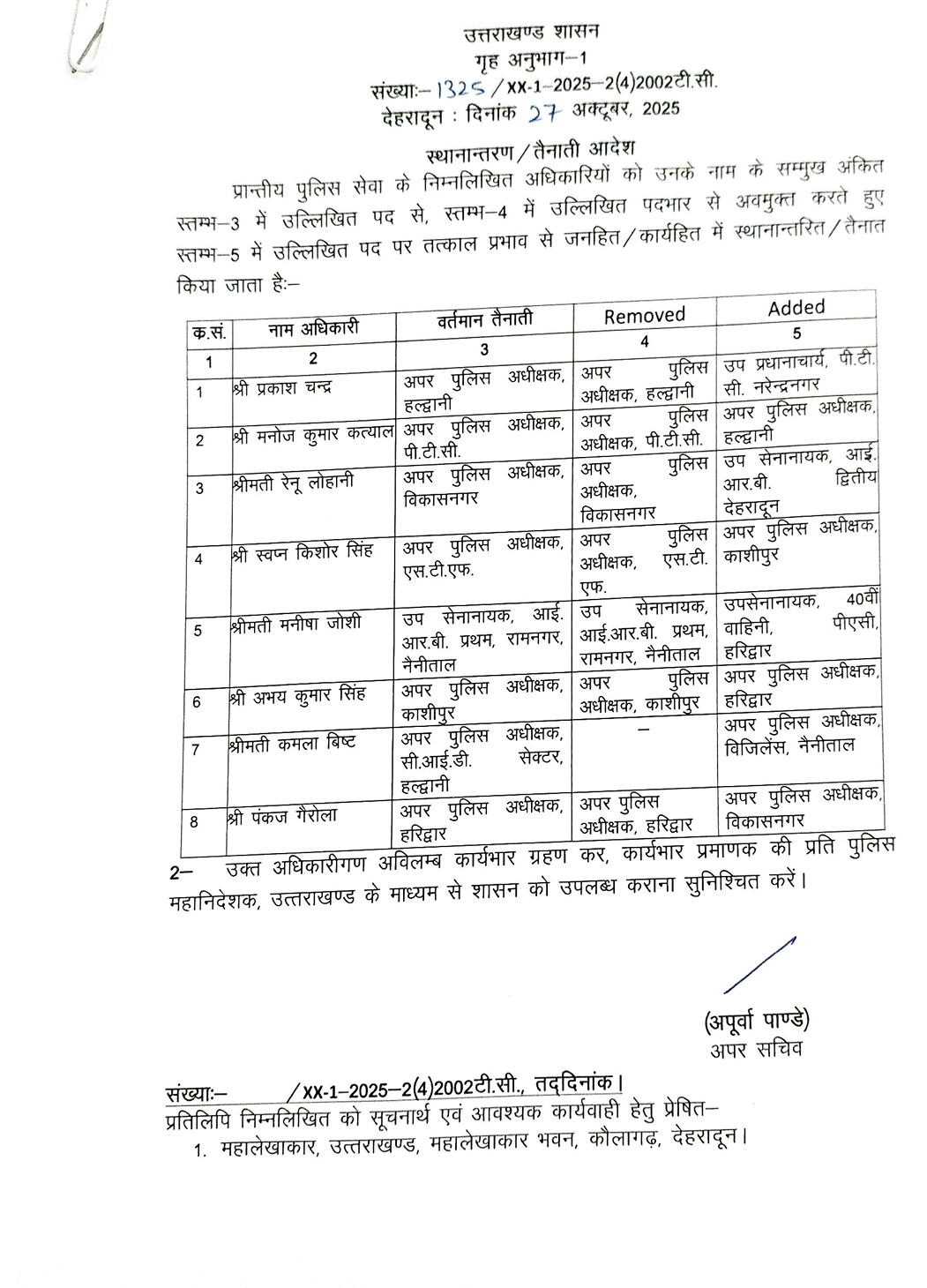 UTTARAKHAND POLICE TRANSFER