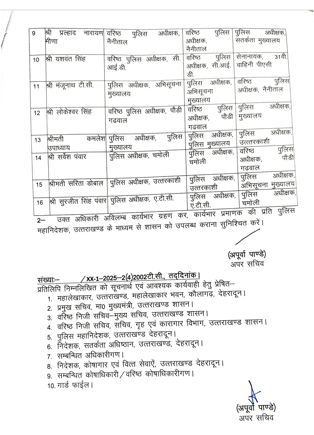 UTTARAKHAND POLICE TRANSFER