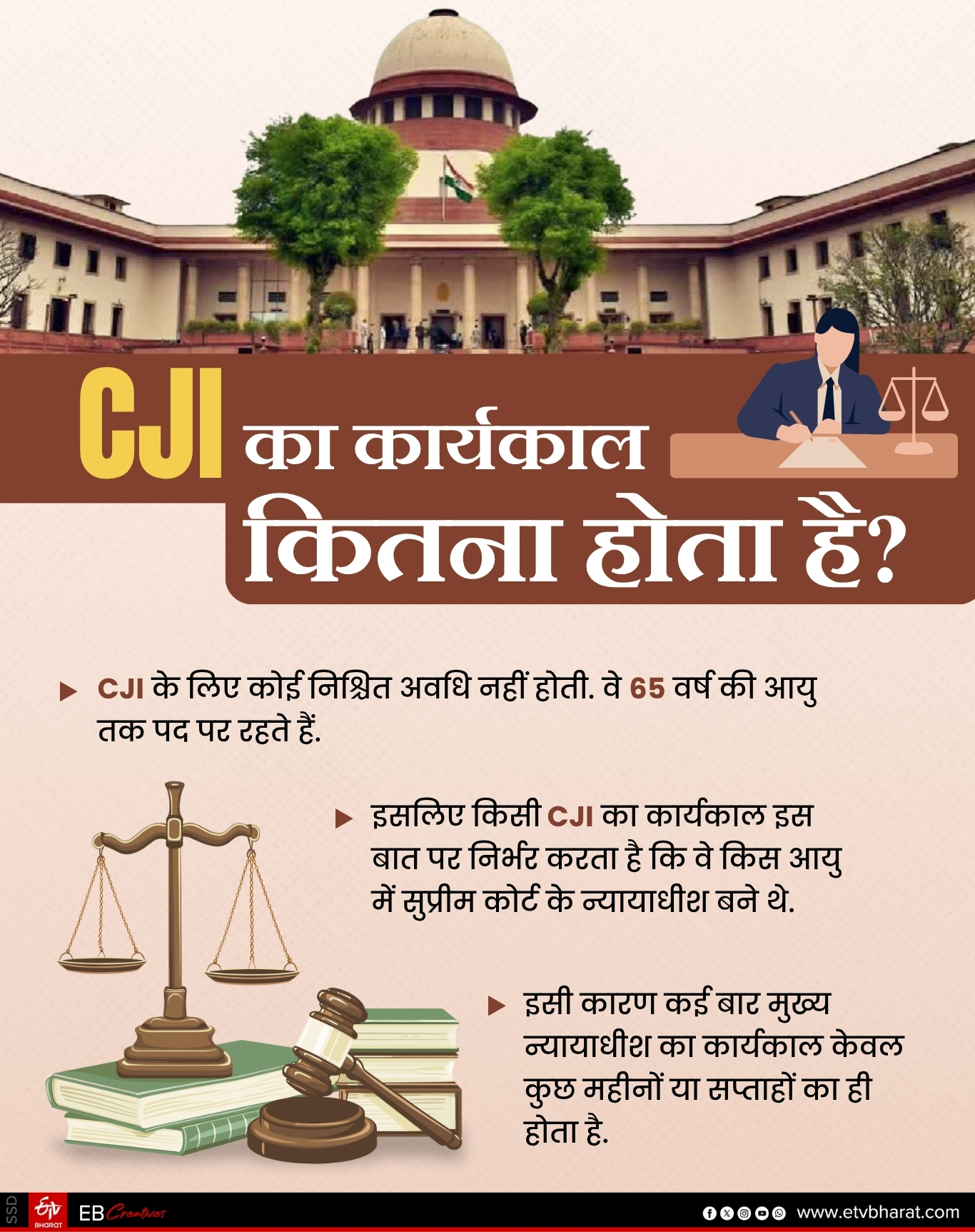 CHIEF JUSTICE OF INDIA APPOINTMENT