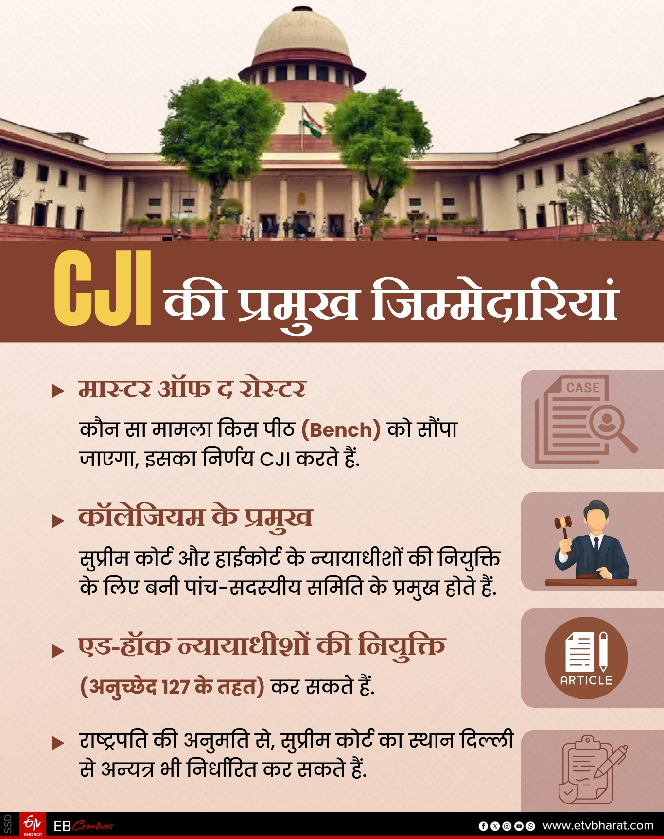 CHIEF JUSTICE OF INDIA APPOINTMENT