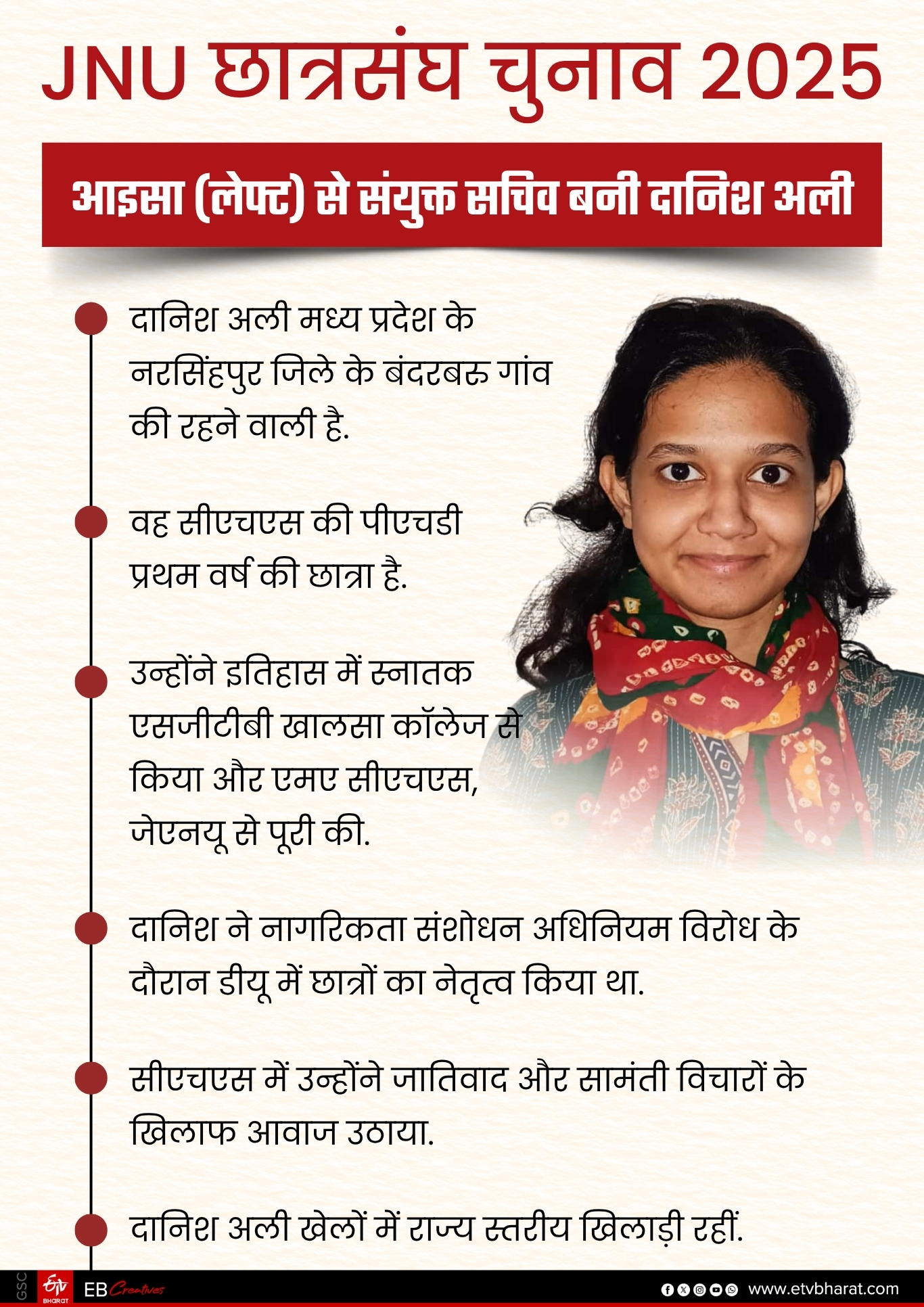 संयुक्त सचिव बनीं दानिश अली