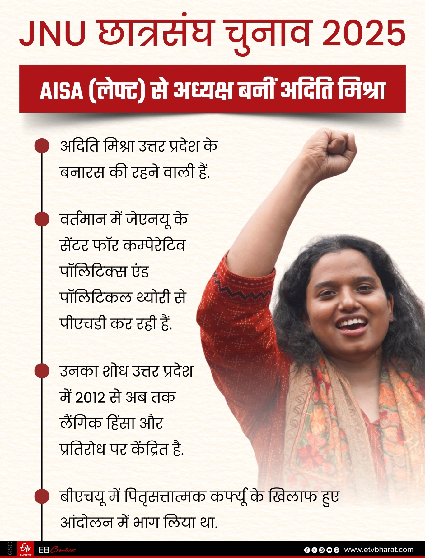 अध्यक्ष पद पर विजयी हुईं अदिती मिश्रा