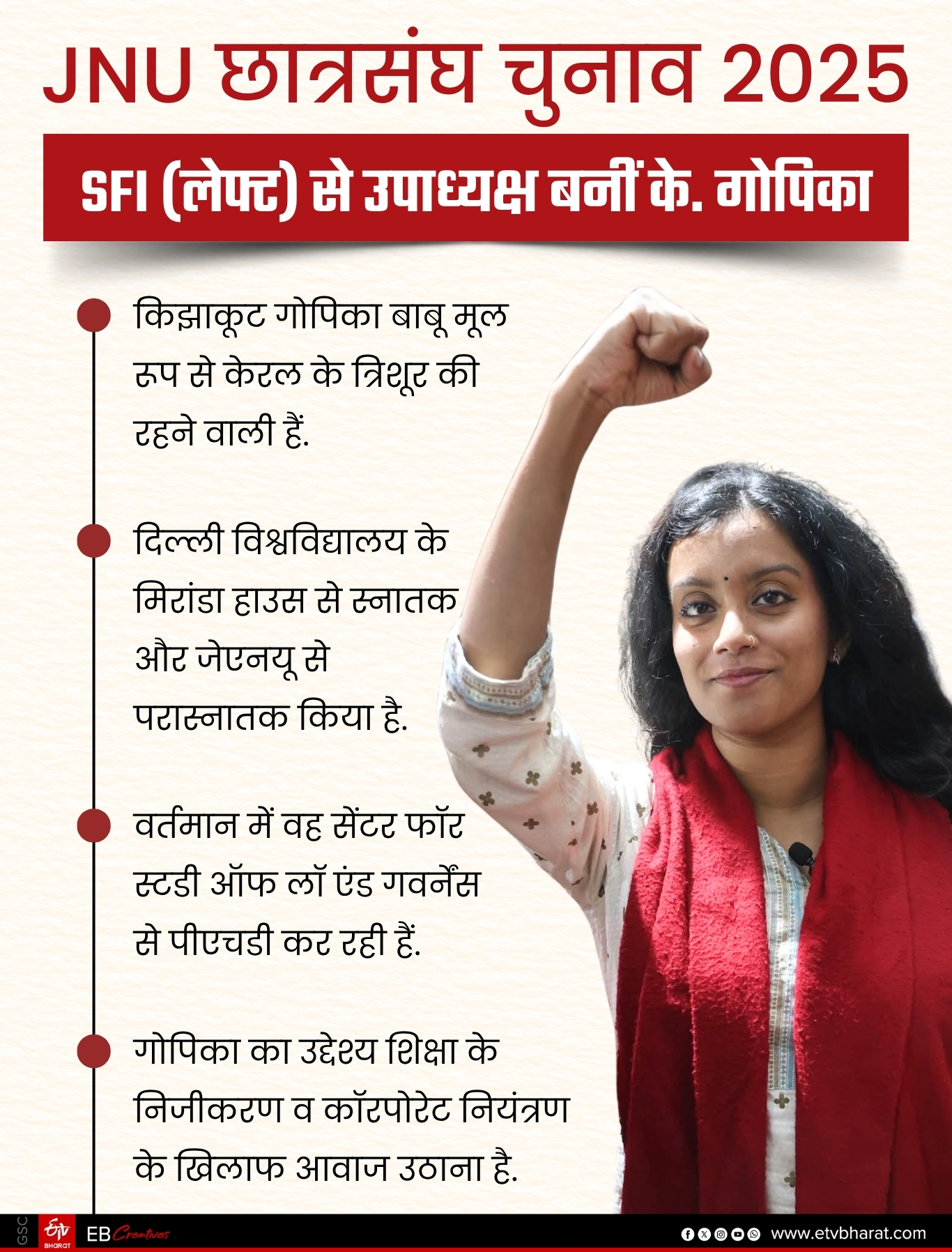 उपाध्यक्ष बनीं के. गोपिका