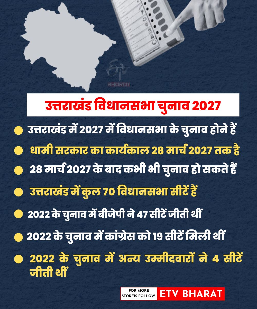 NITISH KUMAR DUS HAZARI SCHEME