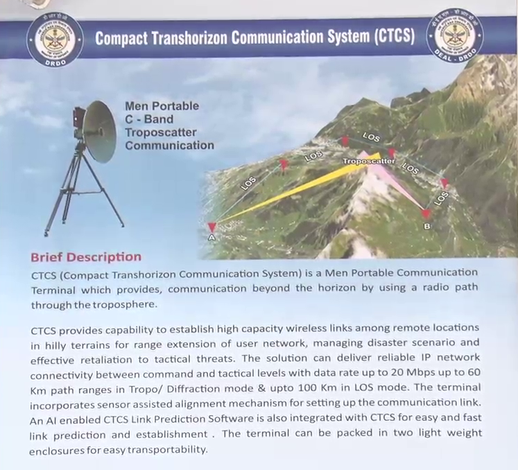 DRDO CTCS