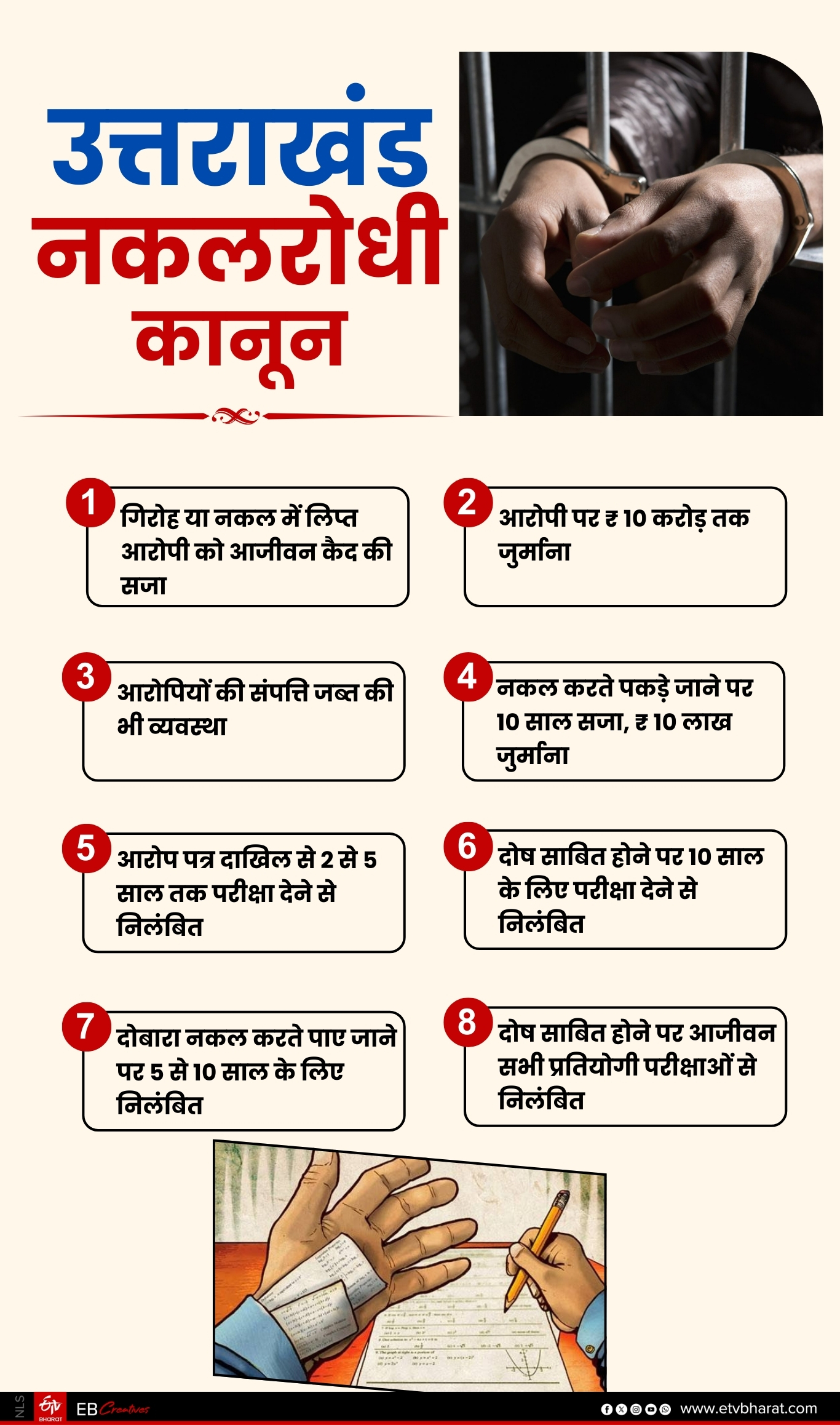 CHEATING IN RECRUITMENT EXAMS