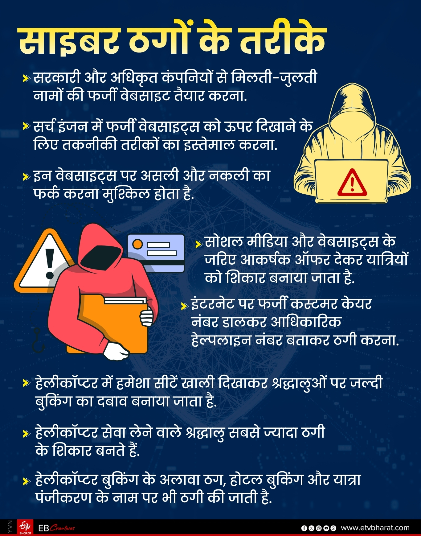 Uttarakhand Char Dham Yatra 2026